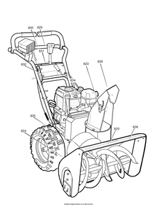 Decals Diagram and Parts List for C950-52848-0 (1695561)(2008) Briggs and Stratton Snow Blower